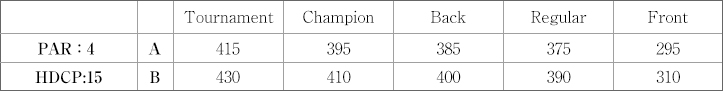 Tournament|Champ|Back|Regular|Front