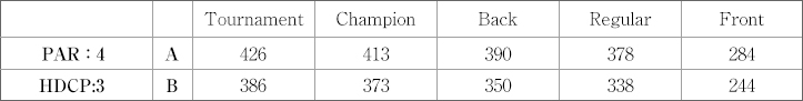 Tournament|Champ|Back|Regular|Front