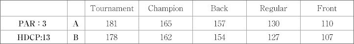 Tournament|Champ|Back|Regular|Front