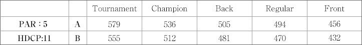 Tournament|Champ|Back|Regular|Front