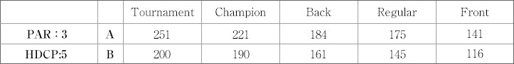 Tournament|Champ|Back|Regular|Front