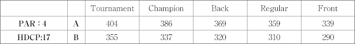 Tournament|Champ|Back|Regular|Front