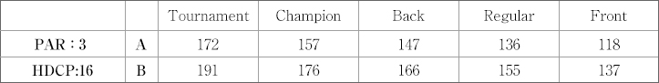 Tournament|Champ|Back|Regular|Front