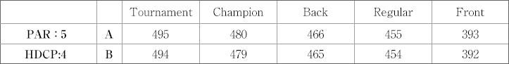 Tournament|Champ|Back|Regular|Front