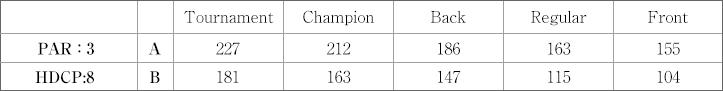 Tournament|Champ|Back|Regular|Front