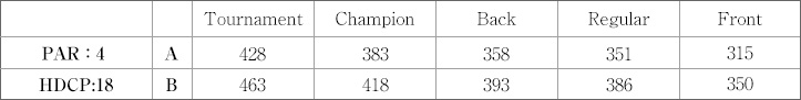 Tournament|Champ|Back|Regular|Front