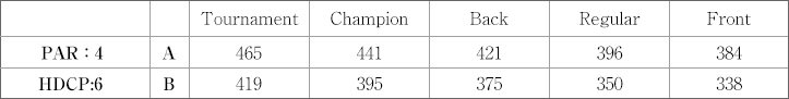 Tournament|Champ|Back|Regular|Front